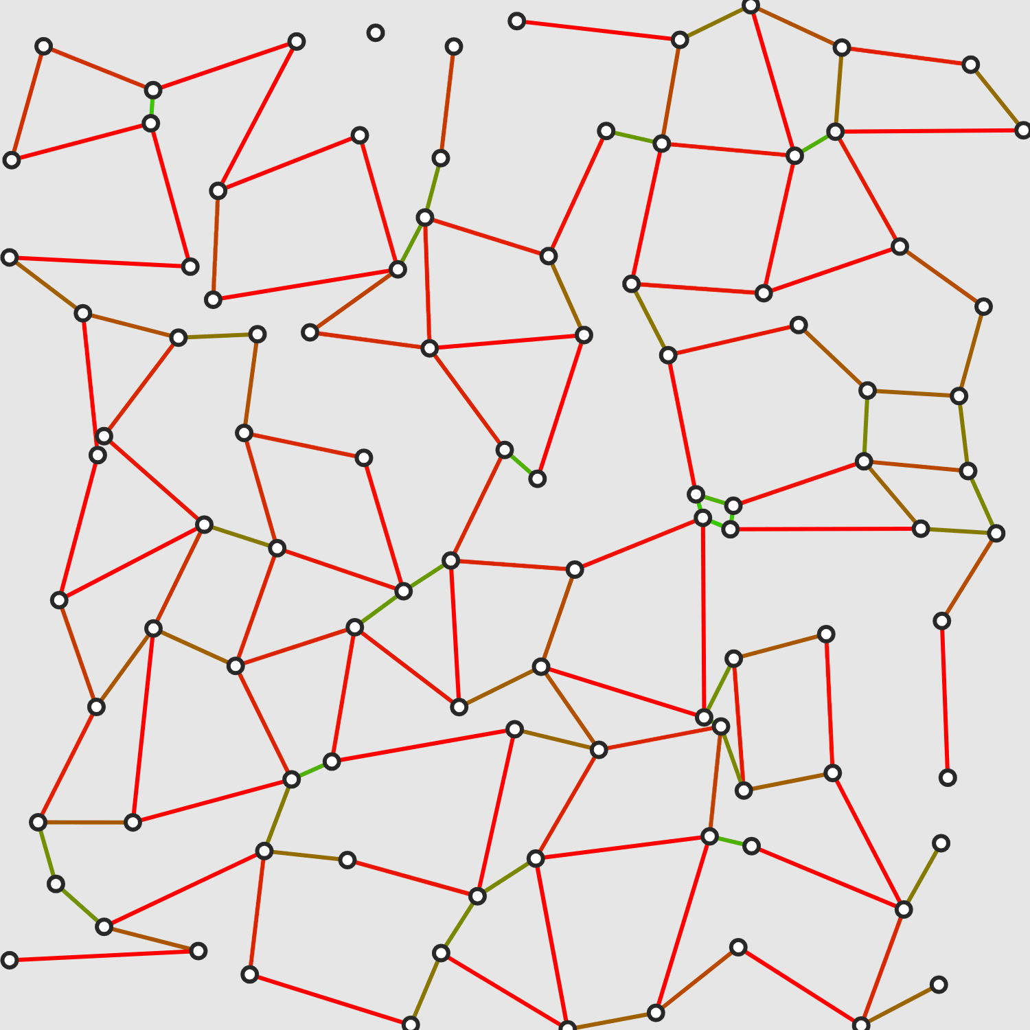 Path Finding